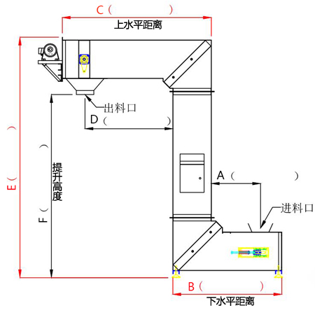 翻斗提升機(jī)