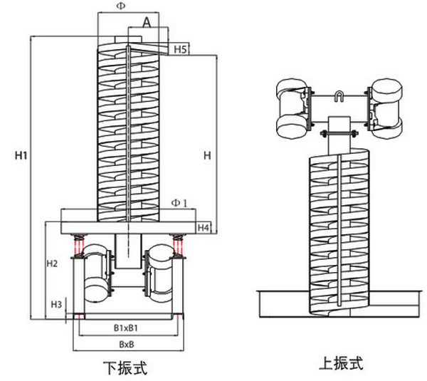 垂直螺旋提升機(jī)