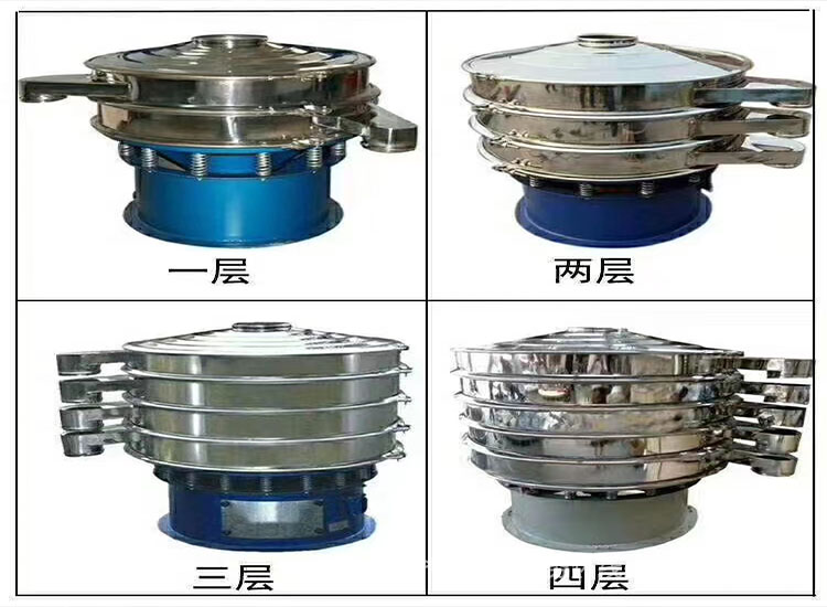 食品級(jí)超聲波篩分機(jī)