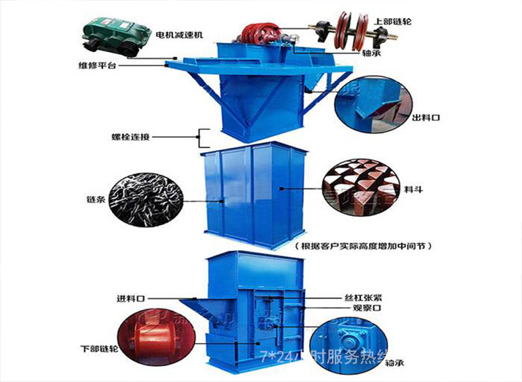 NE板鏈斗式提升機(jī)尾部配重起什么作用怎么設(shè)計(jì)