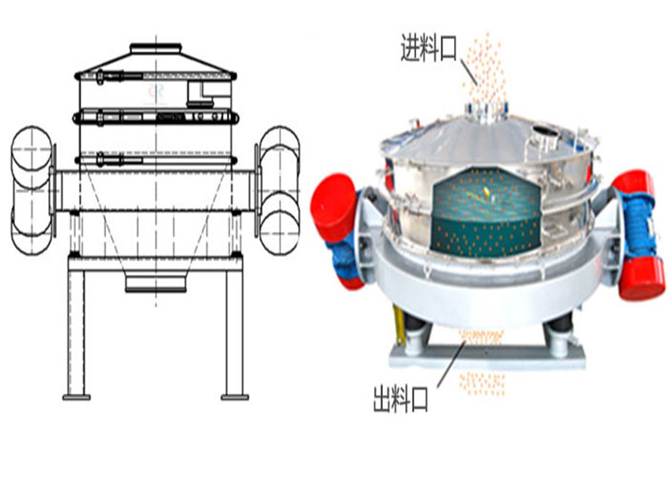 新鄉(xiāng)西貝機械