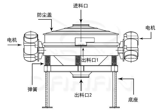 新鄉(xiāng)西貝機械