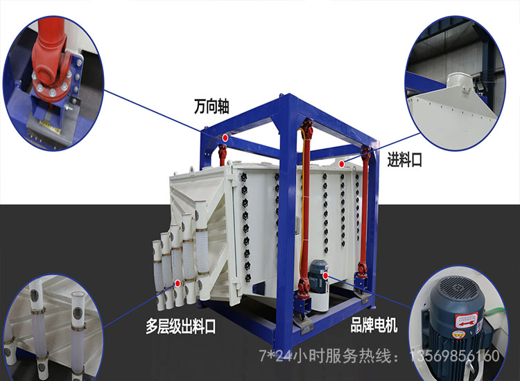 石英砂烘干砂方型搖擺篩 篩網(wǎng)不耐用 一直爛洞 裝不緊 篩網(wǎng)安裝方法 視頻